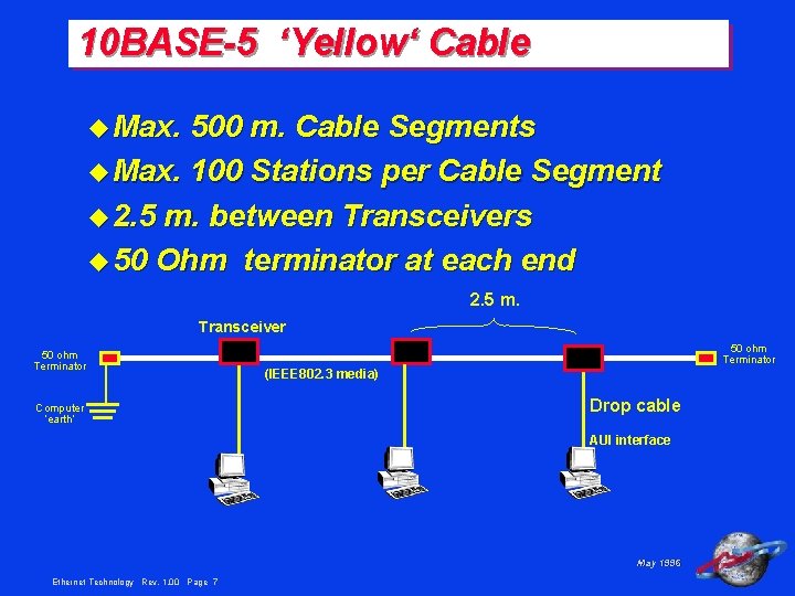 10 BASE-5 ‘Yellow‘ Cable u Max. 500 m. Cable Segments u Max. 100 Stations