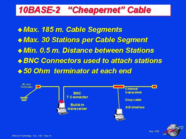 10 BASE-2 “Cheapernet” Cable u Max. 185 m. Cable Segments u Max. 30 Stations