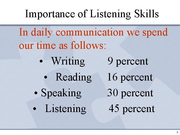 Importance of Listening Skills In daily communication we spend our time as follows: •