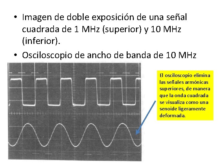  • Imagen de doble exposición de una señal cuadrada de 1 MHz (superior)