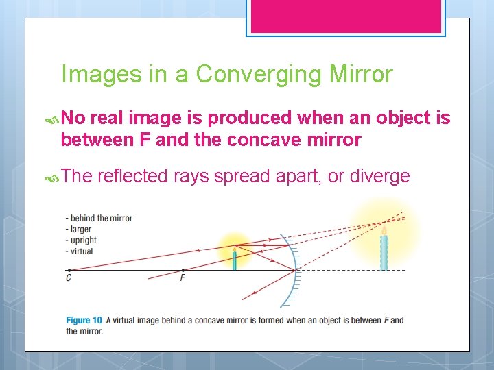 Images in a Converging Mirror No real image is produced when an object is