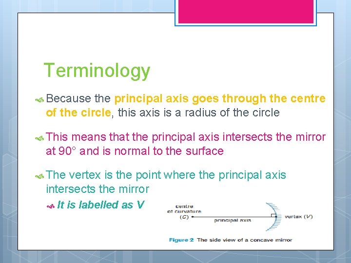 Terminology Because the principal axis goes through the centre of the circle, this axis