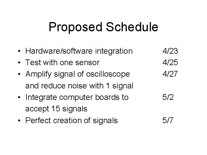 Proposed Schedule • Hardware/software integration • Test with one sensor • Amplify signal of