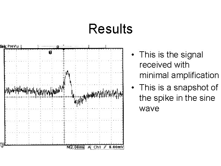 Results • This is the signal received with minimal amplification • This is a