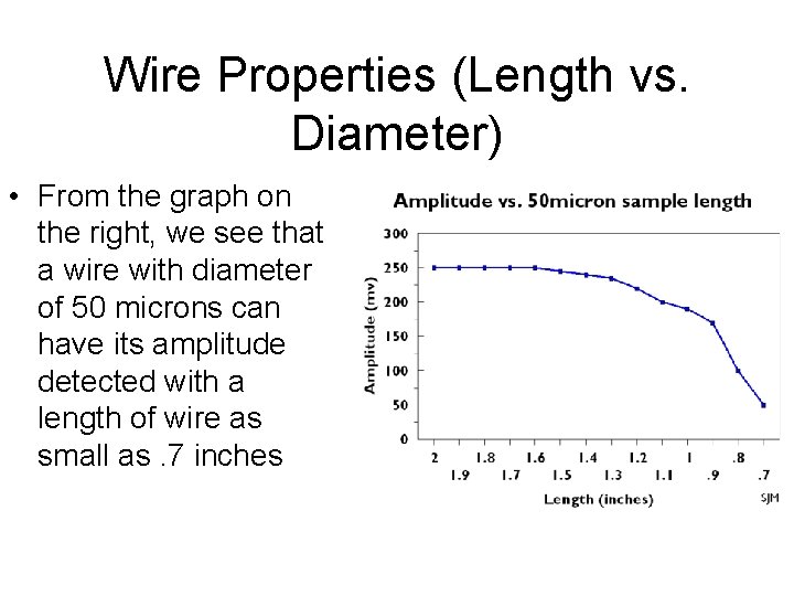 Wire Properties (Length vs. Diameter) • From the graph on the right, we see