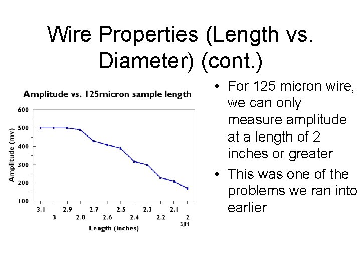 Wire Properties (Length vs. Diameter) (cont. ) • For 125 micron wire, we can