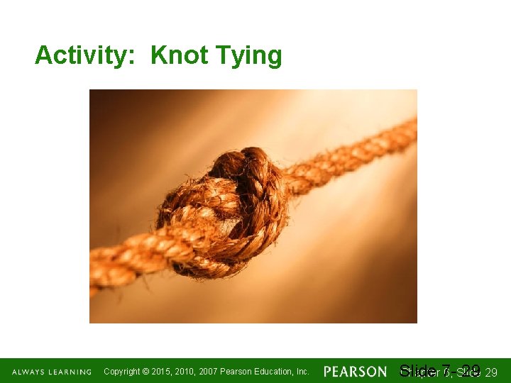Activity: Knot Tying Copyright © 2015, 2010, 2007 Pearson Education, Inc. Chapter 76, Slide