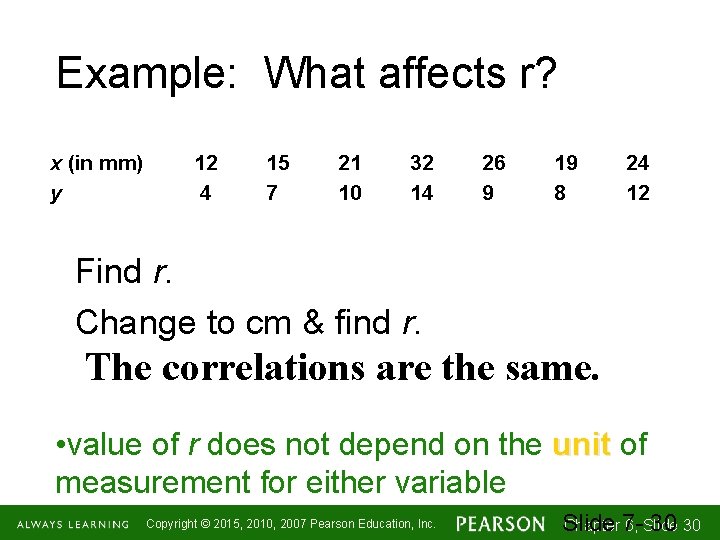 Example: What affects r? x (in mm) y 12 4 15 7 21 10