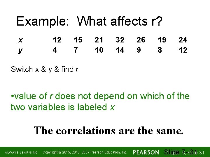 Example: What affects r? x y 12 4 15 7 21 10 32 14