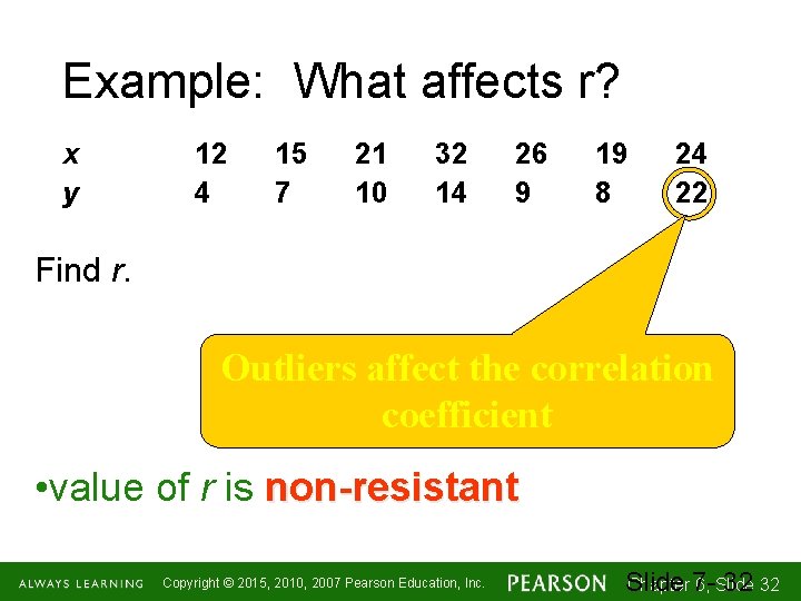 Example: What affects r? x y 12 4 15 7 21 10 32 14