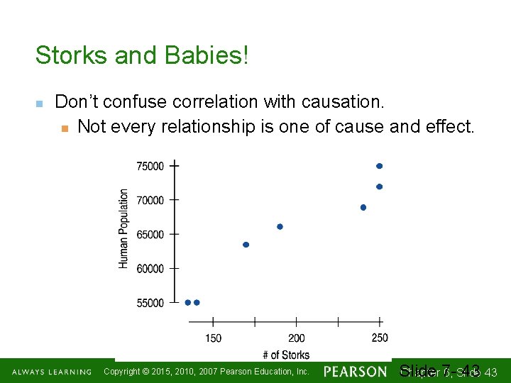 Storks and Babies! n Don’t confuse correlation with causation. n Not every relationship is