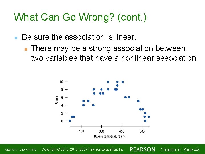 What Can Go Wrong? (cont. ) n Be sure the association is linear. n