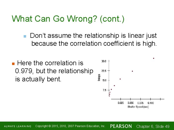 What Can Go Wrong? (cont. ) n n Don’t assume the relationship is linear