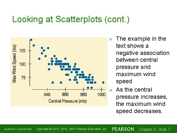 Looking at Scatterplots (cont. ) n n Copyright © 2015, 2010, 2007 Pearson Education,