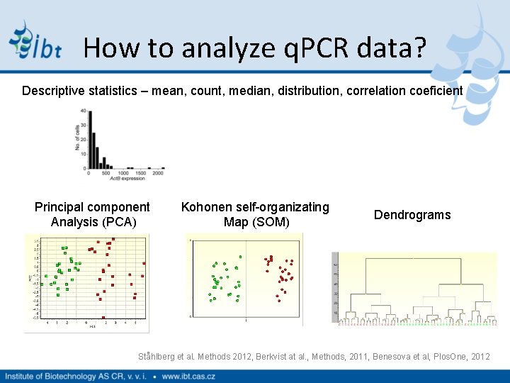How to analyze q. PCR data? Descriptive statistics – mean, count, median, distribution, correlation