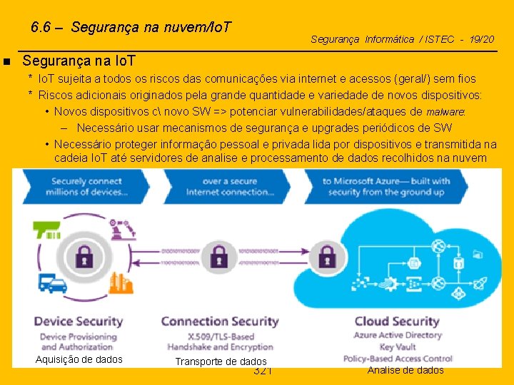 6. 6 – Segurança na nuvem/Io. T n Segurança Informática / ISTEC - 19/20