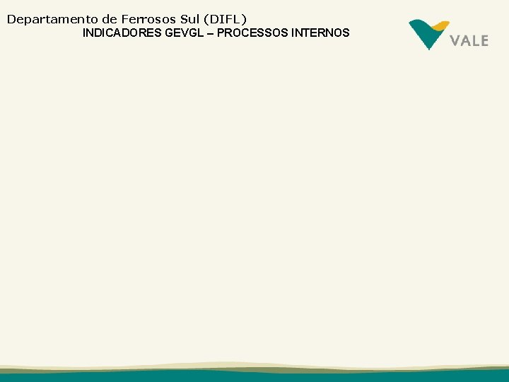 Departamento de Ferrosos Sul (DIFL) INDICADORES GEVGL – PROCESSOS INTERNOS 