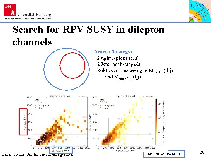Search for RPV SUSY in dilepton channels Search Strategy: 2 tight leptons (e, μ)