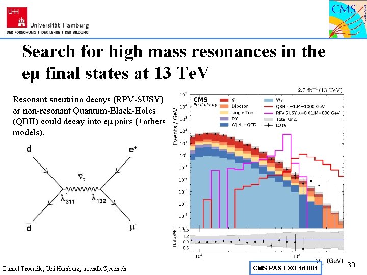 Search for high mass resonances in the eμ final states at 13 Te. V