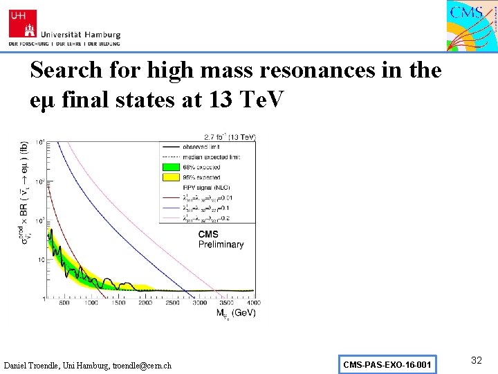 Search for high mass resonances in the eμ final states at 13 Te. V