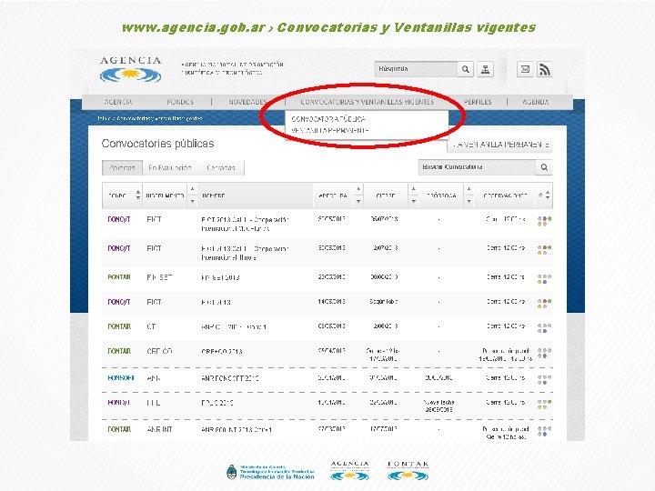 www. agencia. gob. ar › Convocatorias y Ventanillas vigentes 