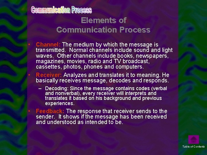 Elements of Communication Process • Channel: The medium by which the message is transmitted.