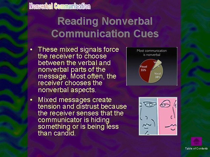 Reading Nonverbal Communication Cues • These mixed signals force the receiver to choose between