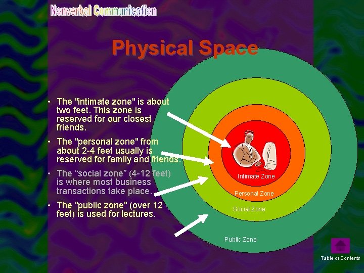 Physical Space • The "intimate zone" is about two feet. This zone is reserved