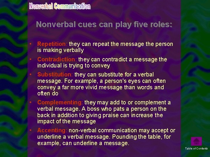 Nonverbal cues can play five roles: • Repetition: they can repeat the message the