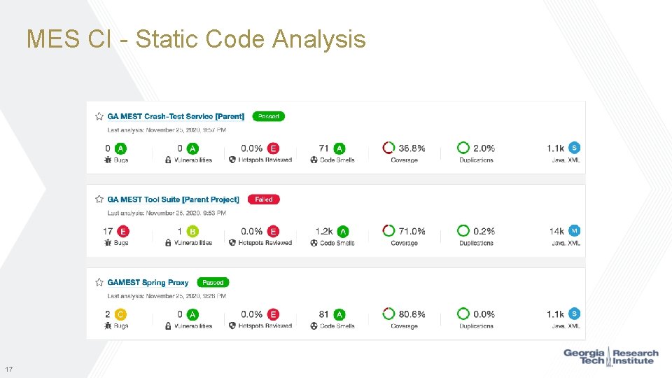 MES CI - Static Code Analysis 17 