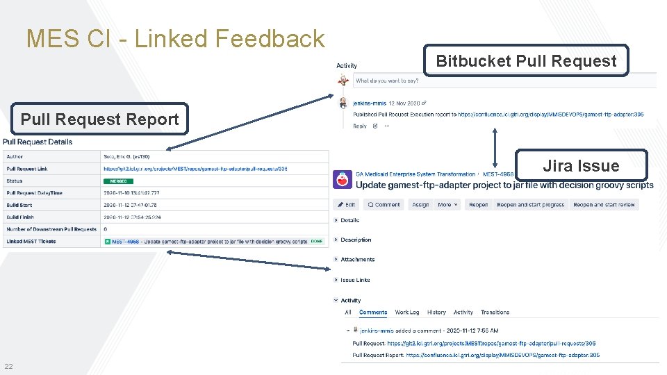 MES CI - Linked Feedback Bitbucket Pull Request Report Jira Issue 22 