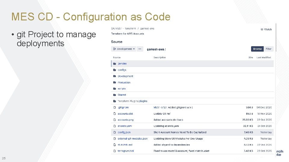 MES CD - Configuration as Code • git Project to manage deployments 25 