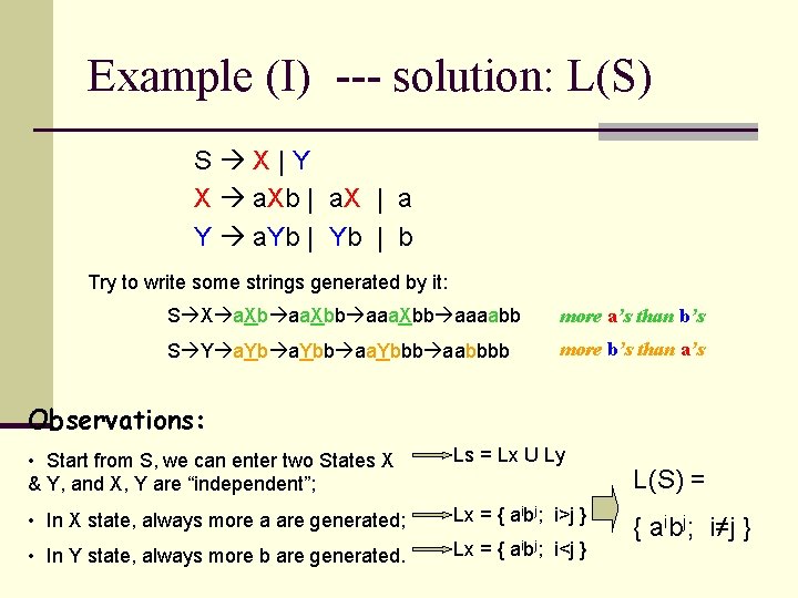 Example (I) --- solution: L(S) S X|Y X a. Xb | a. X |