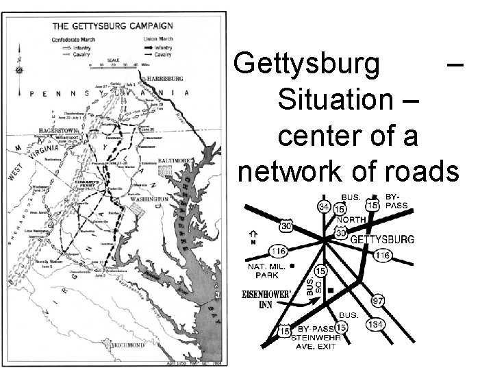 Gettysburg – Situation – center of a network of roads 