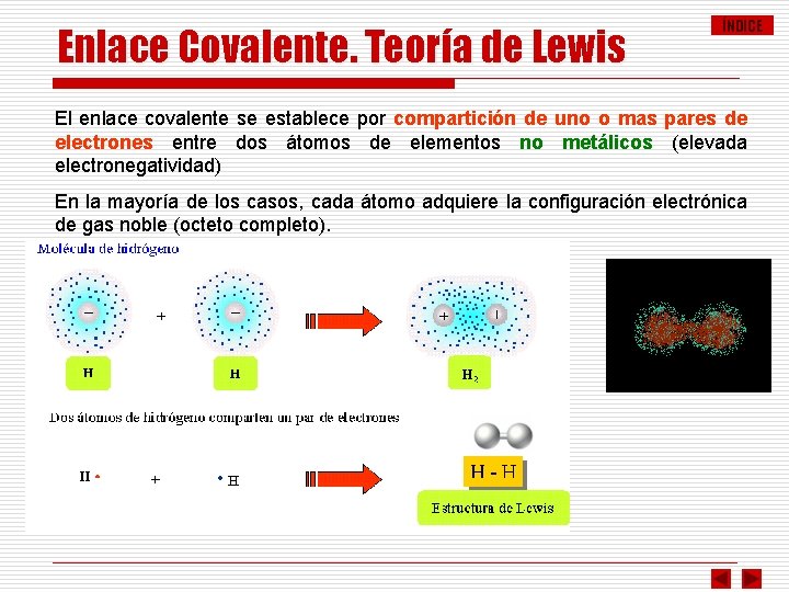 Enlace Covalente. Teoría de Lewis ÍNDICE El enlace covalente se establece por compartición de