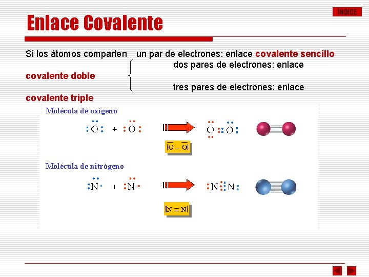 ÍNDICE Enlace Covalente Si los átomos comparten un par de electrones: enlace covalente sencillo
