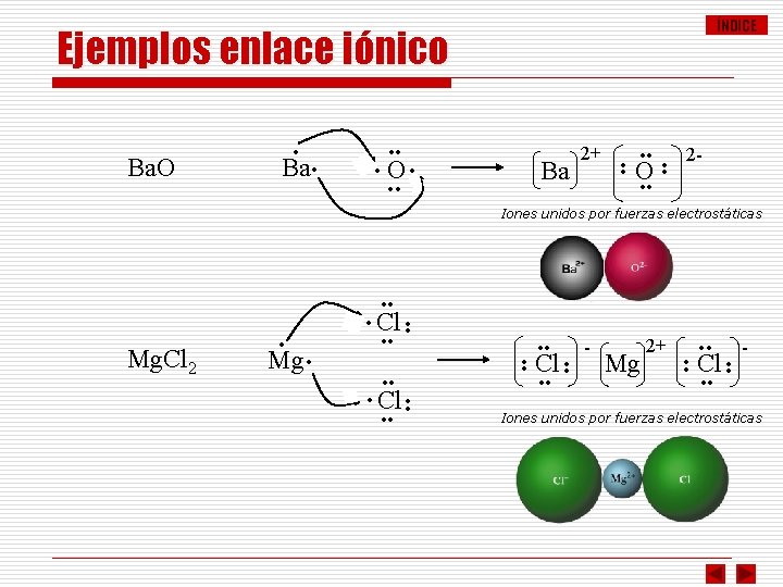 ÍNDICE Ba • • O • • • Ba 2+ • • O •