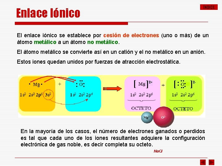 ÍNDICE Enlace Iónico El enlace iónico se establece por cesión de electrones (uno o