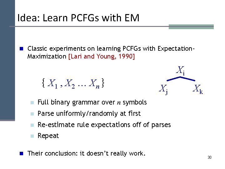 Idea: Learn PCFGs with EM n Classic experiments on learning PCFGs with Expectation- Maximization