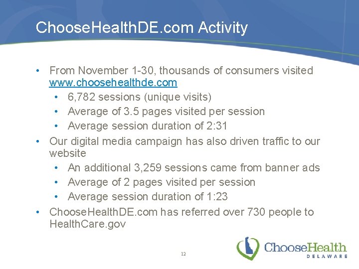 Choose. Health. DE. com Activity • From November 1 -30, thousands of consumers visited
