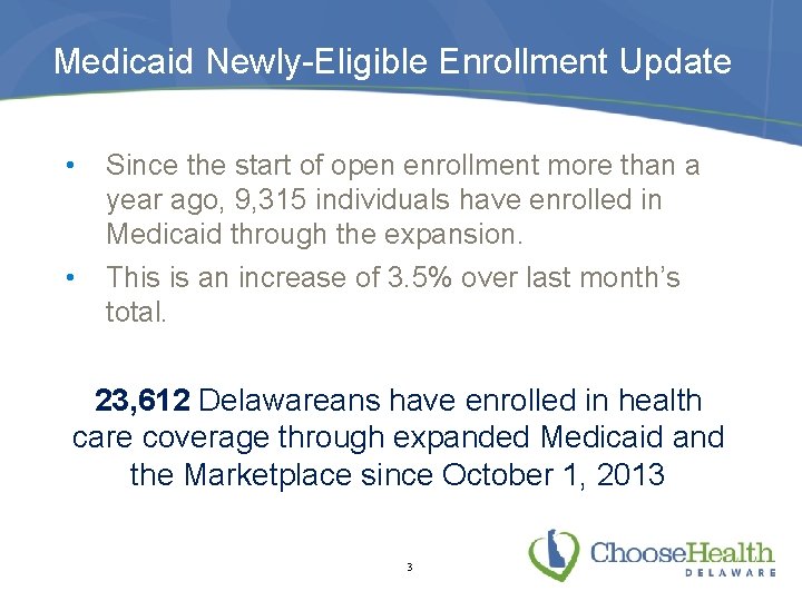 Medicaid Newly-Eligible Enrollment Update • • Since the start of open enrollment more than