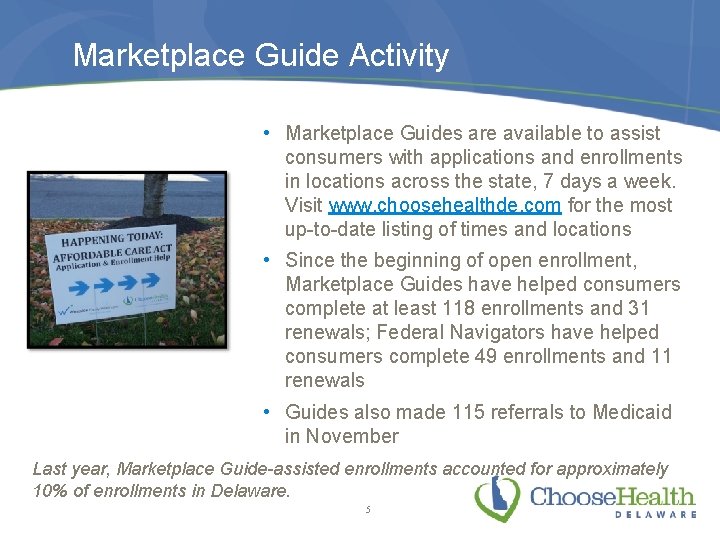 Marketplace Guide Activity • Marketplace Guides are available to assist consumers with applications and
