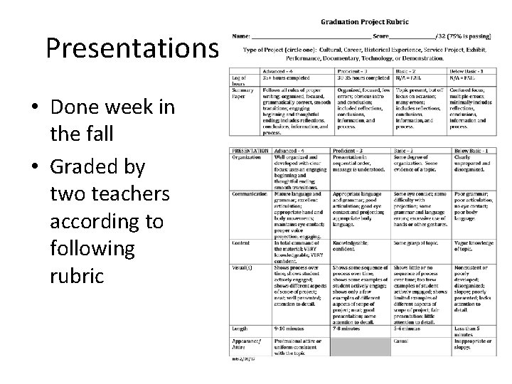 Presentations • Done week in the fall • Graded by two teachers according to