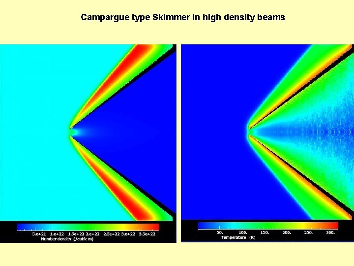 Campargue type Skimmer in high density beams 