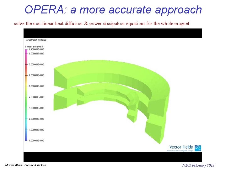 OPERA: a more accurate approach solve the non-linear heat diffusion & power dissipation equations