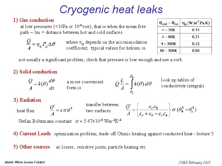 Cryogenic heat leaks 1) Gas conduction at low pressures (<10 Pa or 10 -4