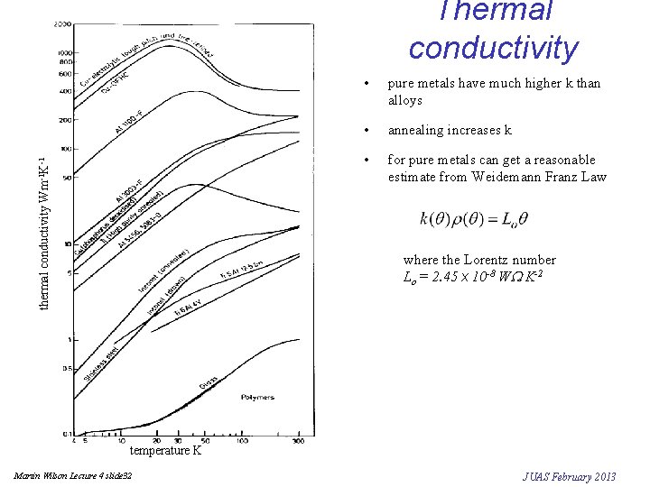 thermal conductivity Wm-1 K-1 Thermal conductivity • pure metals have much higher k than