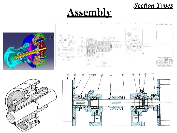 Assembly Section Types 