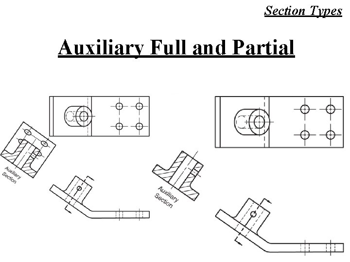 Section Types Auxiliary Full and Partial 