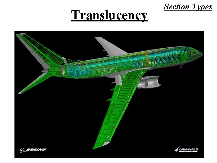 Translucency Section Types 